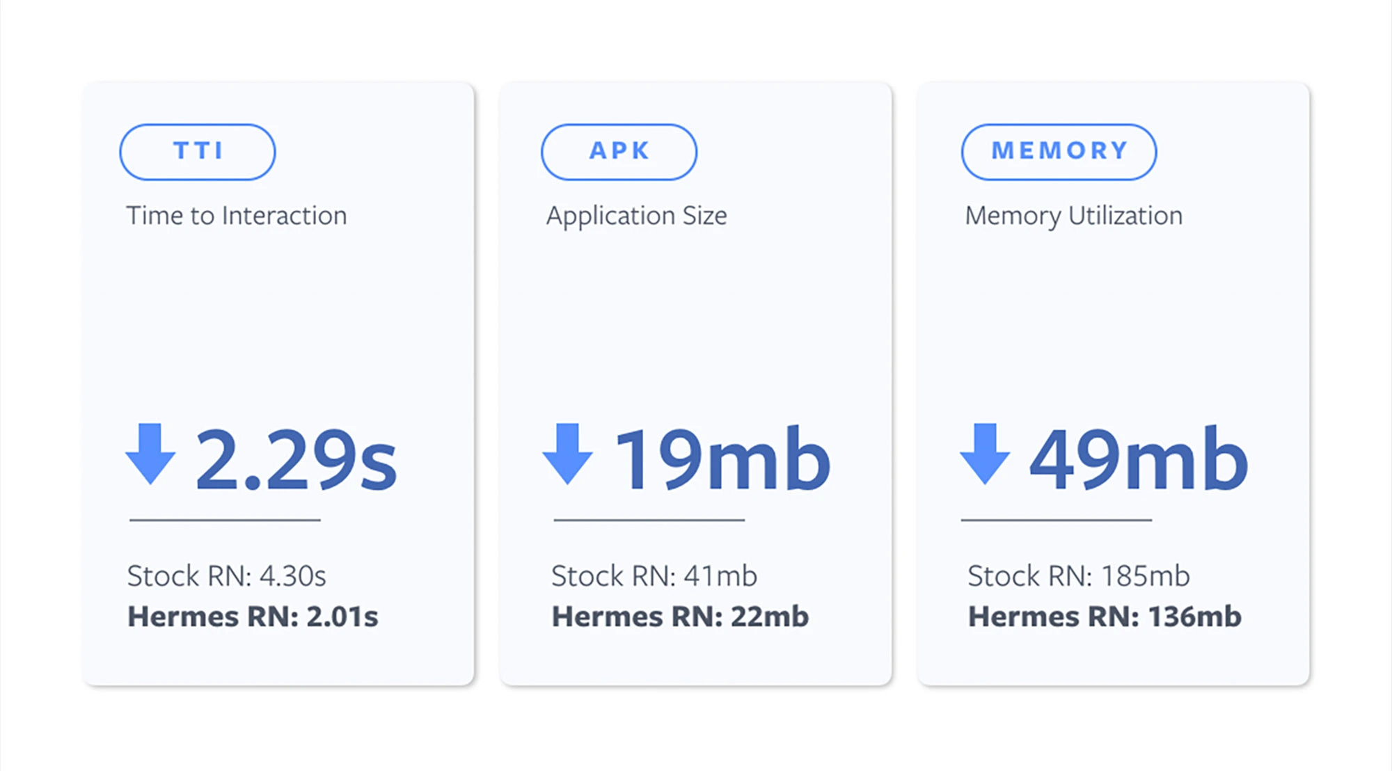 hermesstats-1